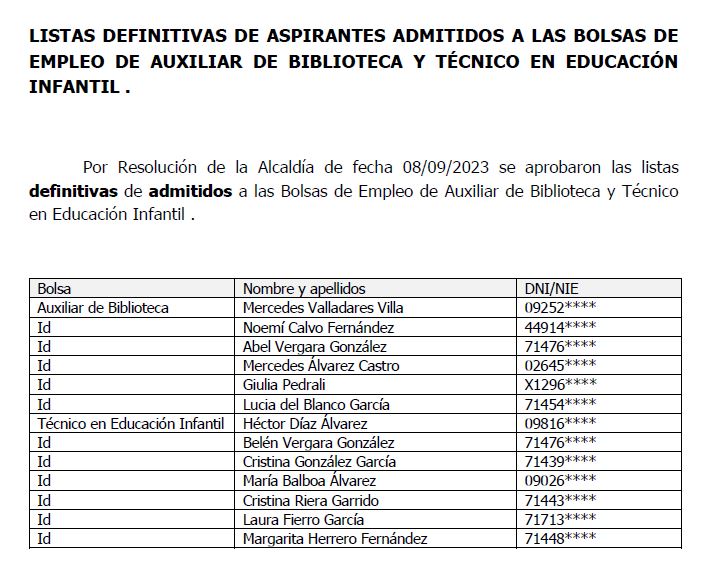 Listas DEFINITIVAS Bolsas Auxiliar Biblioteca y T. Educ. Infantil